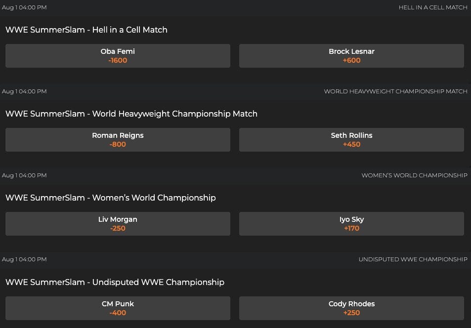 WWE Summerslam Betting Odds