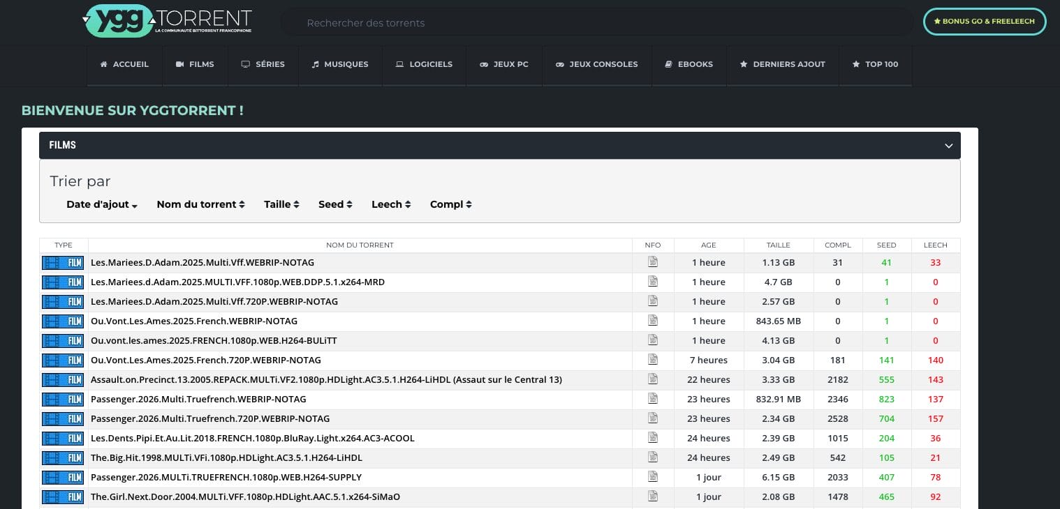 Original YGGTorrent Website