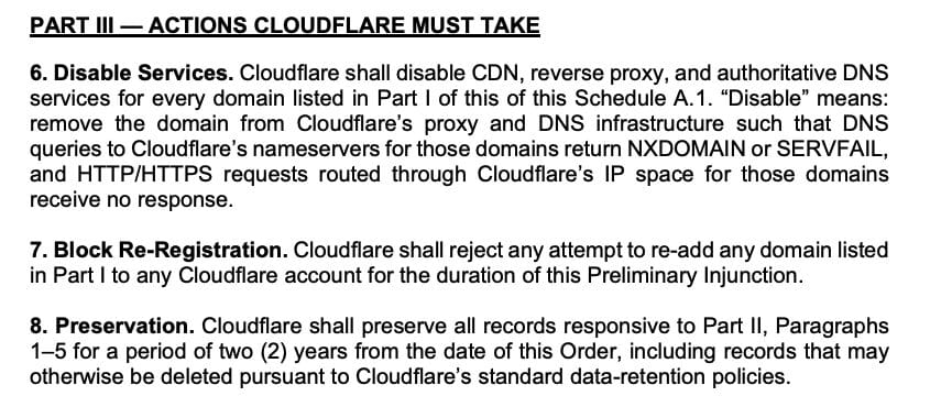 Actions Cloudflare Must Take