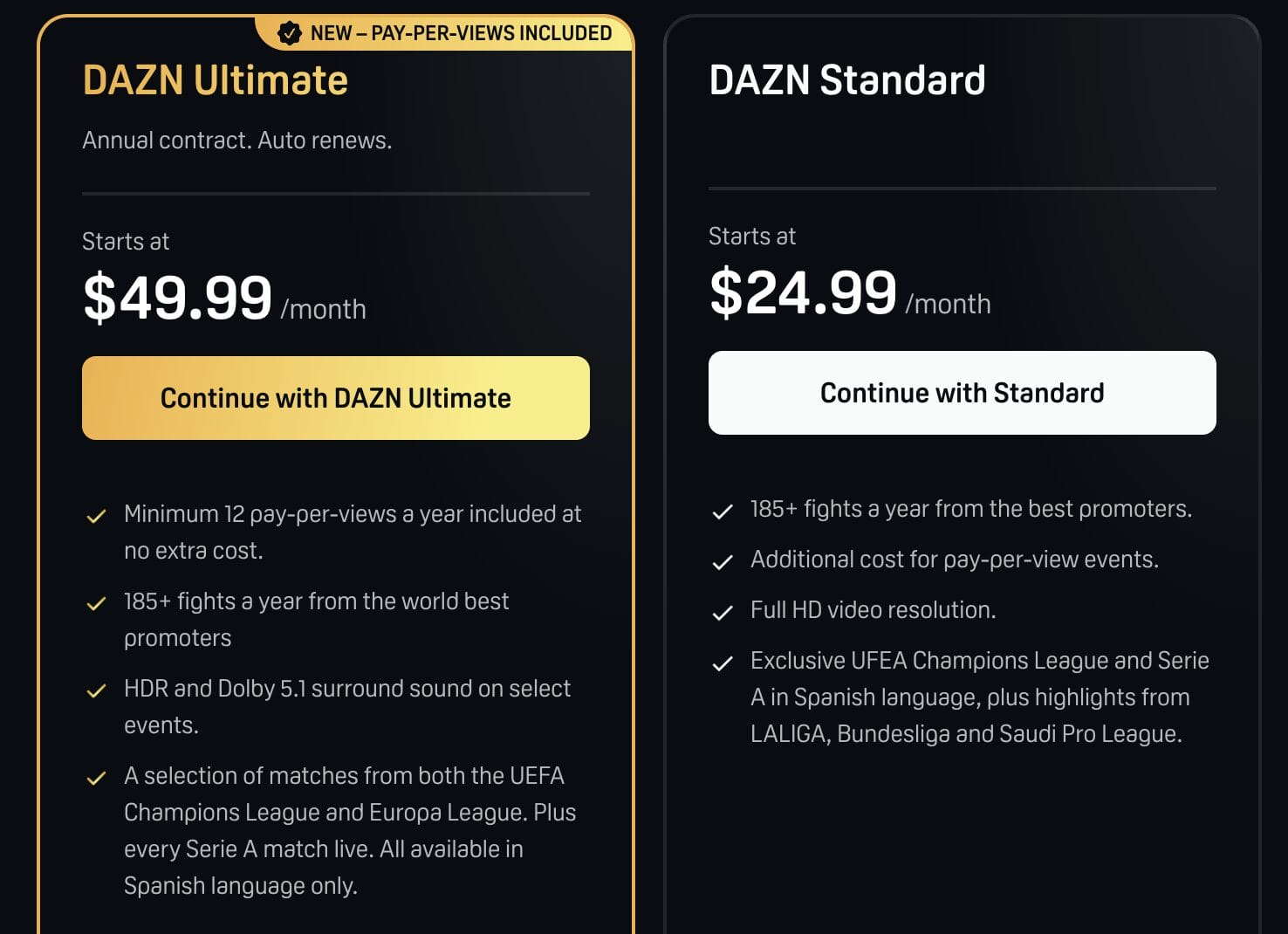 DAZN Pricing