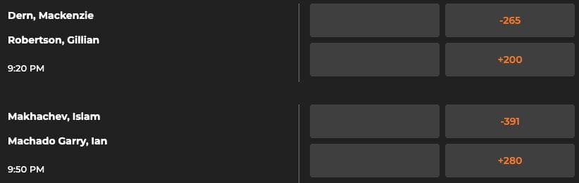 UFC 330 Betting Odds