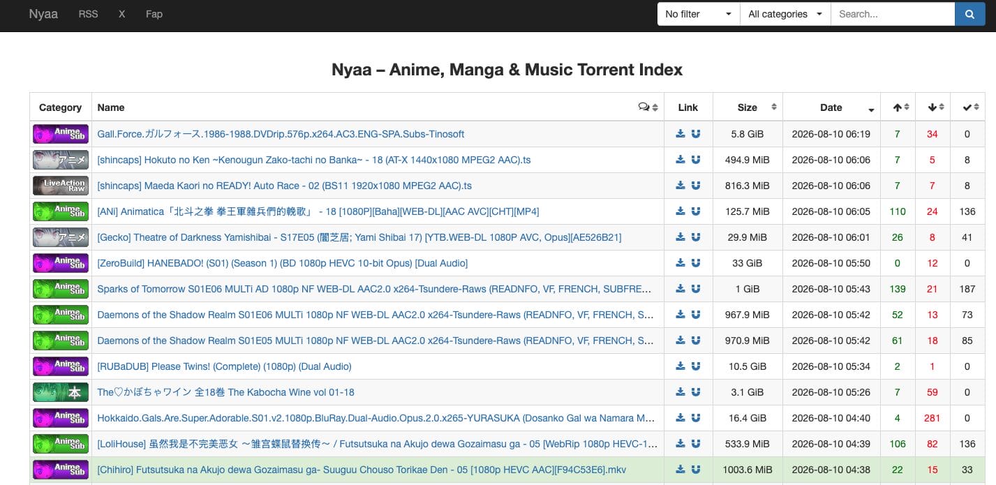 Nyaa Torrent Website