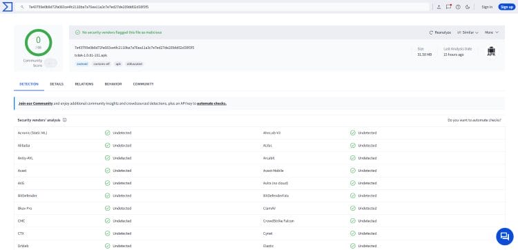 TVLok virustotal scan