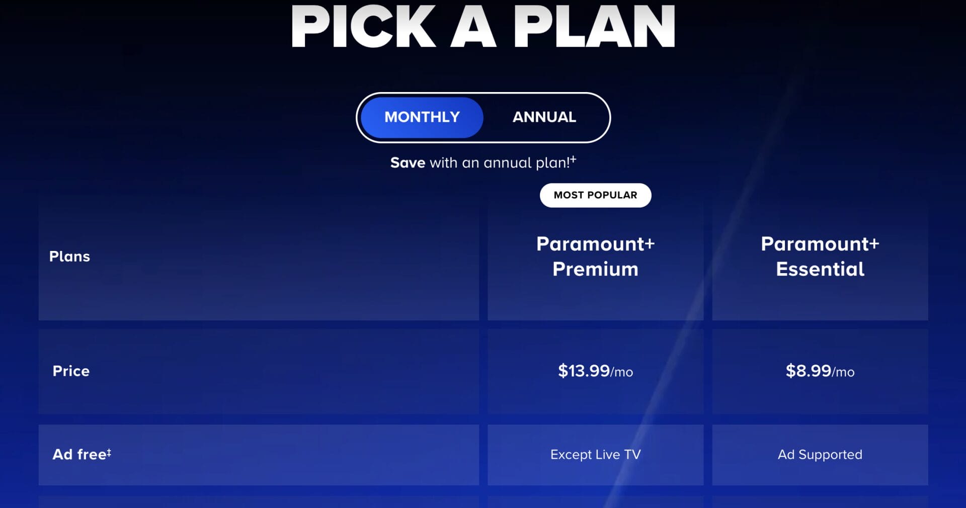 Paramount Plus Pricing