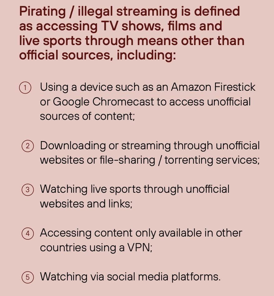 How BeStreamWise Defines Streaming Piracy